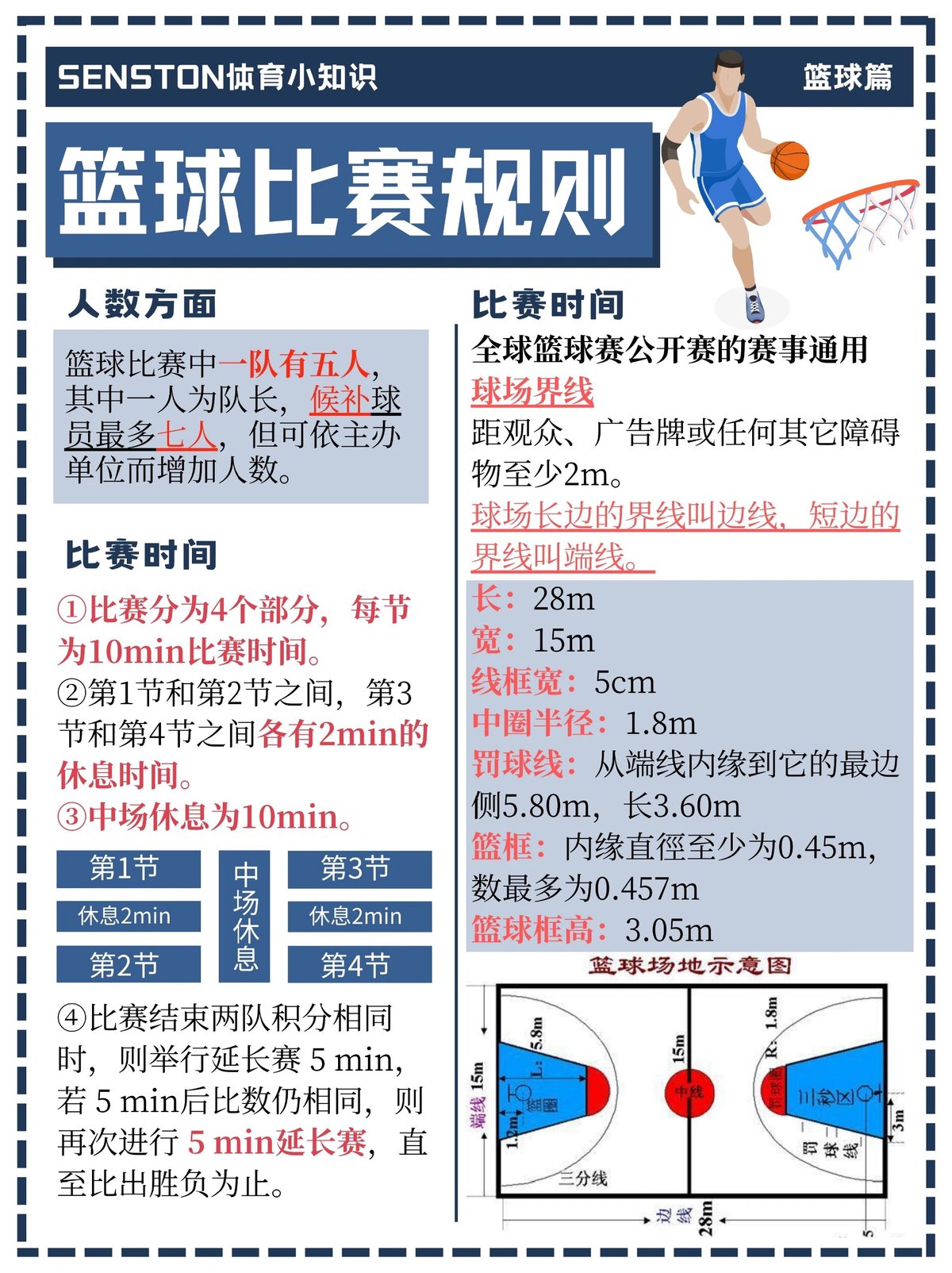 哪里可以找到适合初学者的篮球训练日程?